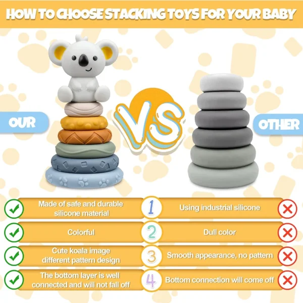Baby Montessori Sensory Intellectual Development Set, Developing Fine Motor Skills, Koala Stacking Tower Learning Toys - 图片 4