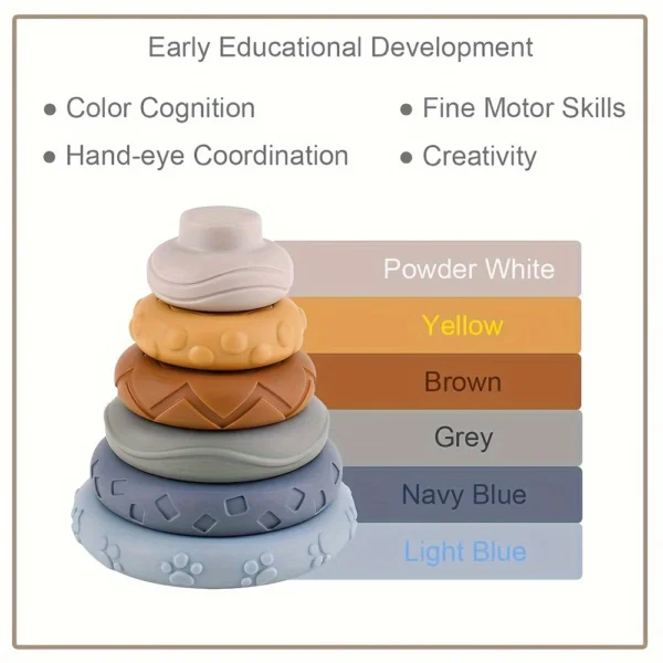 Baby Montessori Sensory Intellectual Development Set, Developing Fine Motor Skills, Koala Stacking Tower Learning Toys - 图片 5