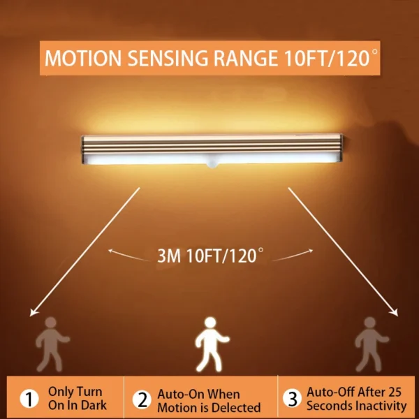 Motion Sensor Light Wireless LED Night Light Type C Rechargeable Light Cabinet Wardrobe Lamp Staircase Backlight For Kitchen LED - 图片 3